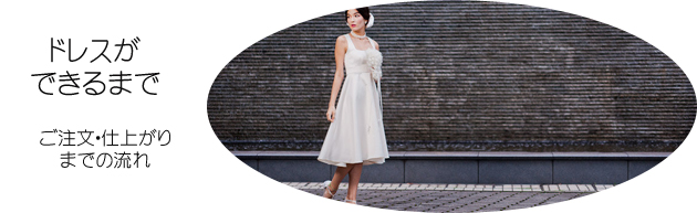 process of ordering dress copy