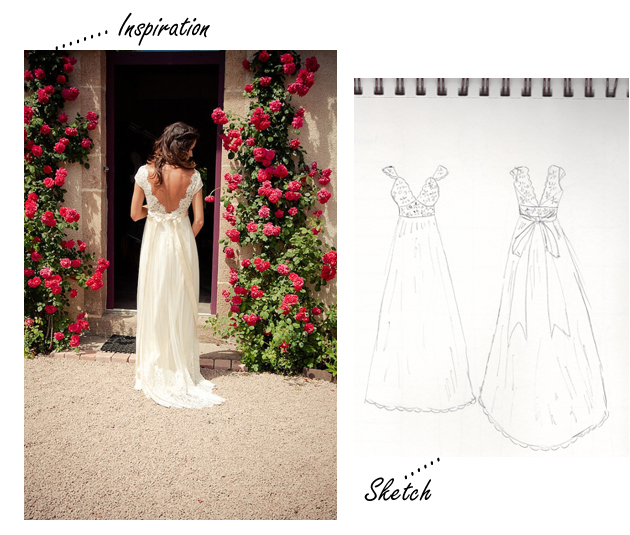 back scalloped wedding dress sketch and inspiration vivat veritas