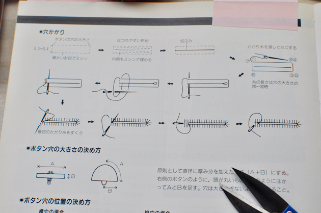 Japanese Sewing Book on Handworked Buttonhole